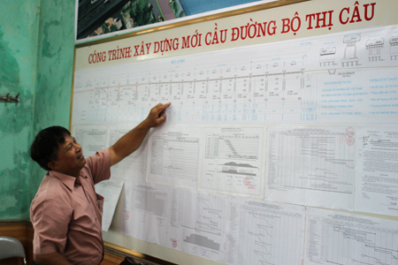 Ông Nguyễn Xuân Hưởng, Trưởng ban điều hành dự án cầu Thị Cầu thông báo về tiến độ dự án trên biểu đồ